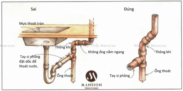 nội thất mansion