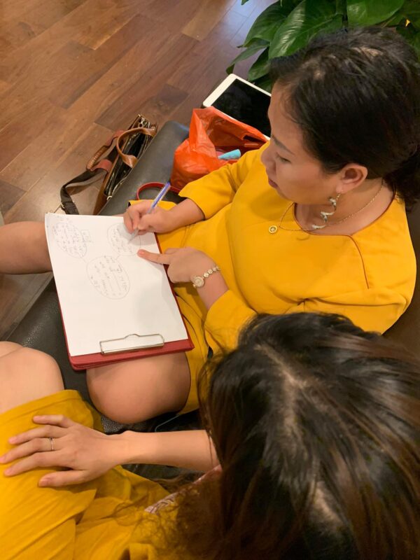 Quy trình tư vấn và ký hợp đồng nội thất gỗ óc chó Mansion