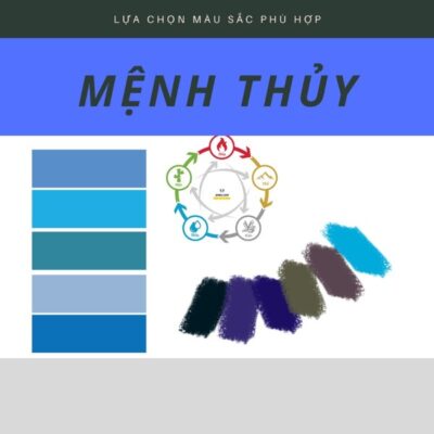Mệnh Thủy hợp màu gì? Tips bố trí nội thất nhà cho người mệnh Thủy